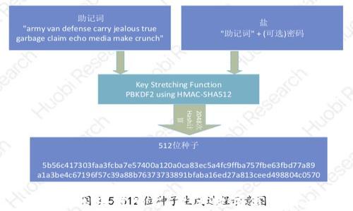 
至信链区块链平台：改革数字信任的未来