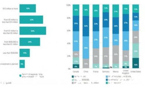 
广东省区块链电子发票平台全面解析