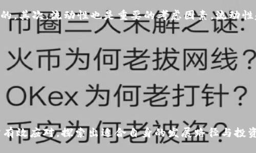 思考一个的，放进标签里，和4个相关的关键词 用逗号分隔，关键词放进标签里。在展开详细介绍，写不少于3000个字的内容，并思考4个可能相关的问题，并逐个问题详细介绍，每个问题介绍内容不少于650字，分段加上标签，段落用标签表示。

区块链OKX交易平台：全面解析与最新发展趋势
区块链, OKX交易平台, 加密货币, 数字资产/guanjianci

近年来，区块链技术的迅猛发展以及数字货币市场的火爆，使得各种加密货币交易平台如雨后春笋般涌现。在众多交易平台中，OKX作为一个全球知名的加密货币交易所，其区块链技术的应用与实践引起了广泛关注。本文将为您详细介绍OKX交易平台的背景、功能、发展趋势以及常见问题，以帮助您全面了解这一现代金融科技新兴领域。

一、OKX交易平台概述
OKX成立于2017年，是一家总部位于马耳他的全球领先的加密货币交易所。其前身为OKCoin，经过多次升级与扩展，形成了如今的综合性数字资产交易平台。OKX致力于为用户提供便捷、高效且安全的交易体验，其平台支持多种主流加密货币的交易，包括比特币、以太坊、莱特币等。
OKX交易平台的用户界面友好，对于初学者和专业交易者都有很好的支持。它不仅提供现货交易，还支持合约交易、期权交易等金融衍生品，为用户提供更多的收益机会。

二、区块链技术在OKX交易平台的应用
区块链技术是OKX交易平台的核心支撑之一。区块链的去中心化特性赋予了交易平台透明性和安全性。在OKX平台上，用户的交易记录都被存储在分布式账本上，这些记录不可篡改、可追溯，有效防止了交易欺诈和信息泄露。
为了提高交易效率和安全性，OKX还采用了多重签名和冷钱包存储等技术。多重签名技术确保了资金的安全，冷钱包技术则有效避免了黑客攻击的风险。此外，OKX还定期进行安全审计，确保系统的稳定与安全。

三、OKX交易平台的主要功能
OKX交易平台提供了多种功能，主要包括：
- 现货交易：用户可以以市场价格进行快速、方便的买卖操作。
- 合约交易：支持多种合约产品，用户可以通过杠杆进行去做多或者做空操作，收益潜力巨大。
- 期权交易：提供多种期权选择，允许用户预测市场波动，为投资策略提供更多空间。
- 资产管理：OKX还推出了数字资产管理服务，用户可以轻松管理其数字资产组合。
- 移动交易：平台支持移动端应用，用户随时随地进行交易，十分方便。

四、OKX的发展现状与趋势
随着区块链技术的不断成熟和加密货币的普及，OKX的用户数量和交易量也在逐年增长。根据最新数据显示，OKX现已拥有数百万用户，日交易量突破数十亿美金。
展望未来，OKX将在以下几个方面持续发力：
- 技术创新：持续更新改进平台技术，提升用户体验与安全性能。
- 国际化发展：积极拓展海外市场，支持更多语言与地区的用户。
- 产品多样化：推出更多投资产品，满足不同层次投资者的需求。

五、常见问题解答

1. 该如何在OKX交易平台开始交易？
在OKX平台开始交易的步骤相对简单：首先，用户需要在官方网站上注册一个账户。注册后，用户需完成身份验证（KYC）以确保账户安全。之后，用户可以通过多种渠道充值资金，包括法币、其他加密货币等。在资金到账后，用户即可选择声望较高的交易对，进行数字资产的买卖。
新用户在初始交易时，建议先用少量资金尝试，熟悉交易界面与流程；同时可利用模拟交易平台进行练习。OKX还提供了丰富的教学资源，帮助用户更快上手。

2. OKX提供哪些安全保障措施？
安全是用户在选择交易平台时最关注的问题之一。OKX十分重视平台的安全性，主要采取了以下几项措施：
- 多重签名：资金安全使用多重签名技术，防止未授权访问。
- 冷钱包存储：绝大部分客户资金存储在离线冷钱包中，抵御黑客攻击。
- 安全审计：定期进行安全审计，及时发现并修补漏洞，确保平台的安全性。
- 用户资金保障：在遭遇安全事件时，平台提供应急响应并尽量保障用户资金安全。

3. 如何选择合适的交易对进行投资？
选择交易对时，用户需考虑以下几个因素：首先是市场趋势，包括主要币种的走势与市场情绪。用户可通过技术分析和基本面分析评估潜在投资标的。其次，流动性也是重要的考虑因素。流动性越高的交易对，交易成本和滑点越小，意味着更容易进行大额交易。此外，关注市场消息与行业动态也是制定投资决策的重要参考。

4. OKX未来的发展方向如何？
OKX在未来发展中，将重点关注以下几个方向：
- 技术创新与迭代：不断完善交易系统与技术架构，提高交易速度与用户体验。
- 生态系统构建：构建多元化的生态系统，推动区块链技术与传统金融的结合。
- 合规与法规：增强合规意识，加强与各国监管的沟通与合作，确保经营合法合规。
随着区块链技术和加密货币的不断发展，OKX交易平台也将迎来新的机遇与挑战。用户可透过了解和参与，获益于这一充满潜力的市场。

总结：通过对OKX交易平台的全面分析，可以看出，区块链技术在其运行中起到了至关重要的作用。随着市场需求的不断变动，用户及行业参与者需有效应对，探索出适合自身的发展路径与投资策略。希望本文能为您提供有用的信息，激发您对区块链与加密货币世界的兴趣与了解。