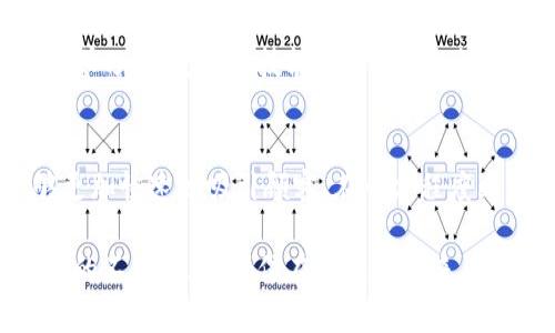 : 了解理发师区块链：革新传统理发行业的新平台

区块链, 理发师, 平台, 预约系统/guanjianci

随着区块链技术的迅猛发展，各行业都在寻找整合新技术以提升服务质量和顾客体验的方法。在这种背景下，理发师区块链作为一种新兴的平台，产生了广泛的关注。本文将详细探讨理发师区块链的工作原理、功能以及它如何改变传统的理发行业。

什么是理发师区块链平台？
理发师区块链平台是利用区块链技术为理发行业提供服务的一种新型平台。区块链本质上是一个分布式的数据库技术，可以安全地存储数据并在多个参与者之间共享。理发师区块链通过去中心化的方式，旨在提升理发师、顾客和供应商之间的透明度和信任度，让服务的每一步都更加高效及安全。

这种平台不仅可以用于预约理发服务，同时也能记录顾客的历史交易信息、理发师的工作记录和满意度评分，帮助顾客做出更好的选择。同时通过智能合约，平台可以确保每一笔交易的安全性和透明性，保障各方的权益。

理发师区块链的主要功能
理发师区块链平台具备许多独特的功能，这些功能不仅提升了用户体验，还推动了行业的整体发展。

strong1. 预约系统/strong
传统理发行业往往面临时间管理混乱的问题，而理发师区块链通过高效的预约系统，使顾客能够更加方便地选择合适的时间进行理发。顾客可以通过平台查看理发师的可用时间，并进行在线预约，系统则会自动生成确认信息。这种方式不仅缩短了顾客等待的时间，也提高了理发师的工作效率。

strong2. 支付系统/strong
理发师区块链平台支持多种支付方式，包括数字货币和传统的支付方式。这样的多元支付系统为顾客提供了便捷的支付体验，同时也能吸引那些对数字货币感兴趣的顾客群体。采用区块链技术后，支付过程更加透明，交易记录不可篡改，可以有效减少争议。

strong3. 数据透明性和安全性/strong
区块链的去中心化特点使每一条交易记录都可以被所有参与者查看，这种透明性不仅提升了顾客与理发师之间的信任，也为行业监管提供了便利。此外，由于数据不易被篡改，顾客和理发师均能确保其交易记录的真实性。

strong4. 顾客评价系统/strong
理发师区块链平台允许顾客对服务进行评估与留言。顾客的评价被记录在区块链上，其他用户可以依据真实有效的评价来选择理发师。这种复杂的评价体系可以鼓励理发师提供更优质的服务，同时也为顾客提供了更多选择依据。

理发师区块链如何改变传统理发行业
理发师区块链的出现，改变了传统理发行业的格局。无论是在顾客体验、理发师的管理，还是行业的整体运作方面，区块链技术都带来了深远的影响。

strong1. 提升顾客体验/strong
在传统理发店，顾客往往需要排队等待，有时会因为理发师的时间安排而影响到服务体验。而理发师区块链平台的出现，使得顾客能够方便快速地预约，并避免排队等候的烦恼。系统可以为顾客提供个性化推荐，基于其历史记录，推荐适合的理发师和服务。从而整体提升顾客的满意度。

strong2. 理发师的透明收入/strong
利用区块链技术，理发师的收入记录变得更加透明而清晰。理发师可以确保自己工资的每一笔都是公正的，没有中介扣除。平台还可以引入合理的佣金模式，进一步激励理发师提供优质服务。

strong3. 行业数据分析/strong
理发师区块链平台的数据收集功能能够为行业提供丰富的统计信息。利用大数据分析，理发店能够了解顾客偏好、服务时段等，通过数据分析服务和运营。这种变革不仅助力单个店铺的发展，也有助于行业整体的提升。

strong4. 促进彩票与创新/strong
理发师区块链推动的透明机制可以鼓励更多创新创业项目，更多创业者愿意投入理发行业。这种新模式的兴起促进了竞争，从而推动整个行业的创新发展，比如推出个性化定制理发、理发产品的推荐等。

可能相关问题

1. 理发师区块链平台如何保护用户隐私？
在理发师区块链平台上，用户隐私是一个至关重要的问题。区块链由于其特有的加密技术，可以在确保信息透明性的同时保护用户的个人隐私。首先，每位用户在注册时，无需提供过多的个人信息。其次，用户的交易数据与身份信息都是通过加密形式存储在区块链上，只有用户通过权限可以访问自己的数据。即使是平台运营者也不能查看用户的直接信息，从而有效地保护用户隐私。 

2. 如何解决理发师区块链平台的技术挑战？
尽管理发师区块链平台拥有众多优势，但技术实施仍面临许多挑战，例如：网络延迟、交易确认时间以及技术普及度等。首先，平台需要选择性能优秀的区块链网络，以确保平台的响应速度。其次，为了提高用户体验，还需智能合约的执行效率，确保交易的快速确认。同时，还需通过教育和培训来提升行业内外的技术认知，以推动更广阔的技术普及。

3. 区块链技术将对理发师的职业生涯产生什么影响？
理发师区块链的普及将对理发师的职业生涯带来深远影响。从工作流程上，理发师将更加注重提升自身的服务质量，以应对市场的竞争。同时，平台的评价系统鼓励理发师不断学习，提高专业技能。此外，理发师还有机会通过分享自己的知识和经验，与同行交流与合作，促使整个行业水平提高。

4. 理发师区块链是否会影响传统理发店的运营模式？
理发师区块链的出现势必会对传统理发店的运营模式产生冲击。对于那些未能及时适应新技术的店铺，可能会逐渐失去市场份额，反之，能够灵活运用新技术的理发店则能够更加快速地吸引顾客。在一定程度上，理发师区块链促进了理发行业的转型与创新，同时也逼迫传统店铺进行自我革新，以提升竞争力。

总之，理发师区块链平台凭借其独特的技术优势，正逐渐成为理发行业的一股新力量。它在提升顾客体验、保障理发师权益等方面展现出了广阔的前景。随着技术的发展与平台的不断完善，相信在不久的将来，理发领域将迎来更加美好的未来。