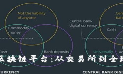 深入解析火币区块链平台：从交易所到全球数字资产生态