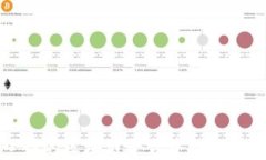 优质口碑的区块链平台中心推荐与分析