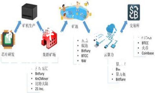 数字货币区块链平台：构建未来金融生态的基础

数字货币区块链平台的定义与前景