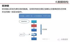 区块链技术的正规平台与安全性分析