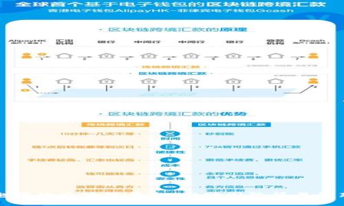 跨境电商的区块链平台：推动国际贸易的新纪元