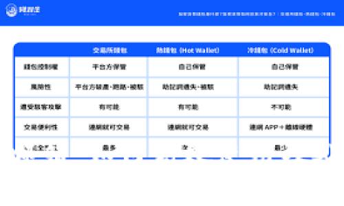 比特派官方邮箱：如何高效使用及处理常见问题