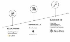 BitKeep钱包被盗能追回吗？