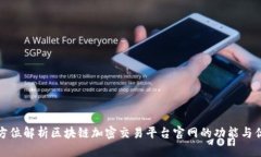 全方位解析区块链加密交