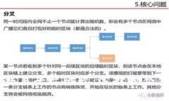 区块链资产交易平台比较