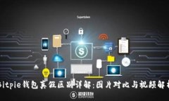 Bitpie钱包真假区别详解：