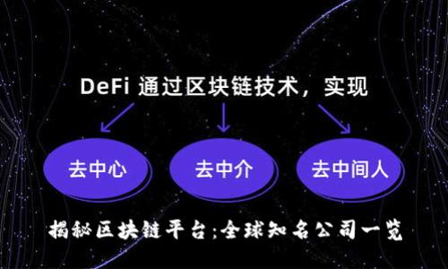 揭秘区块链平台：全球知名公司一览