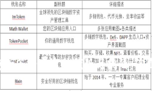 区块链电子签约平台的优势与挑战：值得一试吗？