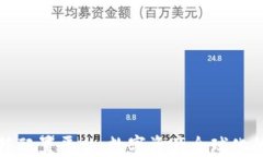 区块链海外配置平台：数