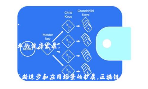   区块链网络检测平台：提升透明度与安全性的关键工具 / 

 guanjianci 区块链, 网络检测, 安全性, 透明度 /guanjianci 

---

## 引言

在当前数字化的时代，区块链技术已经成为推动各个行业变革的核心驱动力。由于其去中心化、不可篡改和透明的特性，区块链被广泛应用于金融、供应链管理、医疗和其他多个领域。然而，随着区块链的普及和应用场景的增多，如何有效监测和检测区块链网络中的数据、交易和安全性，成为了一个关键问题。本文将深入探讨区块链网络检测平台的重要性、功能、应用以及如何选择合适的平台。

## 区块链网络检测平台的定义与功能

### 什么是区块链网络检测平台？

区块链网络检测平台是一种旨在监测和分析区块链网络活动的工具。这些平台能够帮助用户实时跟踪交易，识别异常活动，保证网络的安全性以及透明性。通过这些工具，用户可以深入了解区块链网络的运行情况，包括交易速度、网络节点状况、交易历史和总体趋势分析等。

### 主要功能

1. **实时监控**：监测网络的实时交易，确保及时发现异常活动。
2. **数据分析**：分析区块链上的数据，提供可视化图表和报告。
3. **安全性检测**：识别潜在的安全威胁，包括欺诈、黑客攻击和其他恶意行为。
4. **合规性审查**：确保交易和活动遵从相关法律法规。
5. **历史回溯**：提供交易历史的查询功能，确保数据的透明性和可追溯性。

## 区块链网络检测平台的重要性

在探讨区块链网络检测平台的作用时，有几个关键方面需要重点关注。

### 提升透明度

区块链技术的核心特征之一就是透明性。每笔交易都会在网络中记录并公开可见，这为所有参与方提供了开放的信息访问。然而，面对日益复杂的区块链网络，单靠手工检查和传统的方法很难保证透明性。检测平台通过自动化工具监测和分析大量数据，可以更有效地提升透明度。

### 增强安全性

网络安全始终是区块链技术亟待解决的问题。各种攻击，如51%攻击、双重支付和智能合约漏洞，可能导致严重的损失。区块链网络检测平台可以实时监测这些风险，并采取相应措施。例如，利用机器学习和人工智能算法分析交易模式，以识别异常活动，及时报警。

### 确保合规性

随着区块链技术的应用逐渐增加，监管机构对加密货币的监管力度也在增强。确保交易符合监管法规是企业和个人用户必须面对的挑战。区块链网络检测平台能够提供合规性审查功能，帮助用户遵循各种法律法规，减少法律风险。

### 支持决策制定

无论是企业还是投资者，数据驱动的决策能力都是成功的关键。区块链网络检测平台可以为用户提供丰富的数据分析和报表，协助其制定科学合理的决策。通过深入分析网络活动和市场趋势，用户可以识别潜在机会和风险，从而资源配置。

## 如何选择合适的区块链网络检测平台

在市场上有大量区块链网络检测平台可供选择，如何选择合适的工具呢？以下几个方面值得考虑。

### 1. 功能需求

确定自己需要哪些具体功能，例如交易监控、数据可视化、安全检测等，选择能够最好地满足这些需求的平台。

### 2. 用户友好性

平台的易用性是选择很重要的考量。如果平台操作复杂，用户可能难以有效利用其功能。选择一个界面直观、易于上手的平台，可以大大提升使用体验。

### 3. 数据安全性

由于区块链本身已经具备较高的安全性，选择一个同样重视数据安全的检测平台十分重要。确保所选平台采用先进的加密技术和数据保护措施，以防止信息泄露和攻击。

### 4. 价格与性价比

了解不同平台的价格结构，包括免费试用期、订阅费用及附加费用等，权衡其功能与价格的性价比。

## 常见问题解答

### 问题1：区块链网络检测平台的工作原理是什么？

工作原理概述
区块链网络检测平台的工作原理基于区块链的核心特性。平台通过与区块链网络相连，实时接收和处理数据。这些数据包括交易记录、区块生成信息、智能合约执行情况等。接下来，平台使用各种算法和技术分析这些数据，以检测和识别潜在的问题或异常。具体来说，这些技术包括数据挖掘、机器学习和人工智能等。尤其是在异常检测方面，现今的智能算法具有很高的准确性，能够在大数据环境中有效识别出并非正常的交易模式。

实时数据处理
实时数据处理是区块链网络检测平台的核心。该平台通常会设定阈值，监测是否有交易量突然增加或减少，或者某些地址的交易活动是否异常。通过实时监测，这些平台能够迅速识别出异常活动，并向用户发送警报。例如，如果某个地址在短时间内发起大量交易，系统可能会触发警报，提示用户进行安全检查。

数据可视化
除了数据监测，区块链网络检测平台还提供详细的数据可视化功能。用户可以通过图表和报表直观地了解网络的运行状态，识别趋势和模式。通常，平台会将数据以图像的方式呈现，帮助用户更好地理解复杂的数据分析结果。

### 问题2：区块链网络检测平台的应用场景有哪些？

金融领域
在金融领域，区块链网络检测平台主要用于监测数字货币交易，防止洗钱和欺诈行为。金融机构和监管机构使用这些工具确保所有交易的合规性，并辨识出潜在的风险，从而快速采取应对措施。

供应链管理
随着区块链技术在供应链的应用，检测平台在追踪商品从生产到销售的全过程中，发挥了重要作用。通过使用这些平台，企业可以实时监测供应链的每一个节点，确保信息的透明性和真实性。

医疗健康
在医疗健康行业，区块链网络检测平台能够确保患者数据的安全性和隐私性。同时，这些工具可以监测医疗记录的访问情况，识别出可能的不正当访问和数据篡改行为，从而保护患者的个人信息。

### 问题3：如何确保区块链网络检测平台的安全性？

数据加密
首先，可以通过选择具有强大数据加密技术的平台，确保传输和存储的所有数据均经过加密处理。例如，SSL/TLS加密是基本的保护手段，通过此技术确保在网络上传输的数据不会被未经授权的第三方获取。

审计和合规性
其次，平台的审计和合规性功能也是关键。通过定期审计平台的交易记录和活动日志，可以识别出潜在的安全漏洞和风险。同时，确保平台符合相关法律法规，是强化安全的重要措施。

访问控制
最后，访问控制同样重要。通过设置严格的权限管理，只允许授权的用户访问特定数据，防止未授权人员的访问与操作，从而减少潜在的内部威胁。

### 问题4：未来区块链网络检测平台的发展趋势是什么？

技术进步的推动
未来，区块链网络检测平台将更多地依赖于人工智能和机器学习技术。随着技术的进一步发展，这些工具能够更加精准地进行数据分析和异常检测。例如，利用深度学习算法分析历史数据，预测潜在的风险事件，提前防范。

跨链互操作性
随着多种区块链技术的并存，需要区块链网络检测平台具备跨链互操作性，以便能够监测不同区块链网络中的活动。未来的平台将越来越注重与多种区块链的兼容性，成为一种集成化的监管工具。

生态系统的构建
最后，区块链网络检测平台将在生态系统的建设中发挥不可或缺的作用。通过协同多个参与方，包括开发者、企业、监管机构、用户等，构建一个透明、高效和安全的监测系统，有望促进整个区块链行业的健康发展。

## 结论

区块链网络检测平台在提升安全性和透明度方面具有不可估量的价值。无论是企业还是个人用户，选用合适的检测平台都将对保障其区块链活动的健康与秩序起到积极的促进作用。随着技术的不断进步和应用场景的扩展，区块链网络检测平台的未来必将更加光明。
