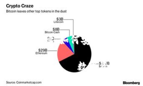 比特派的隔离验证地址：如何安全地确认您的数字资产

比特派的隔离验证地址——数字资产安全的重要组成