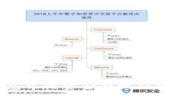 如何将B特派钱包中的资金