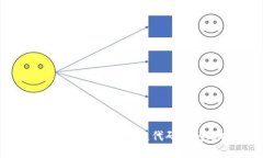 解决BitKeep钱包错误代码的