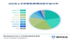 比特派钱包用户量解析：