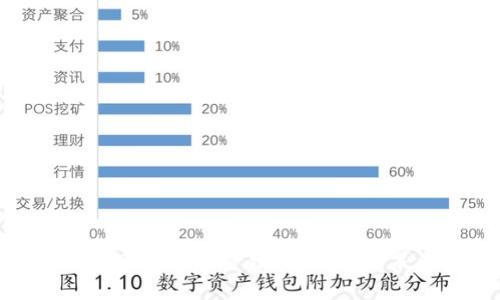 全面解析B特派：运营模式、优势与未来发展
