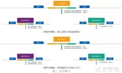 南京区块链支撑平台：推