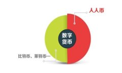 区块链代币交易平台的全