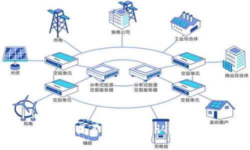 Bitpie钱包是否需要实名认证？全面解析
