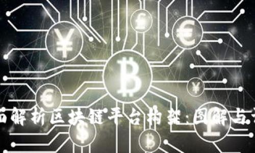 全面解析区块链平台构架：图解与详解