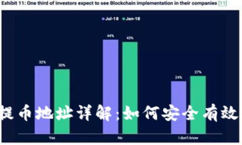 比特派提币地址详解：如何安全有效地提币？
