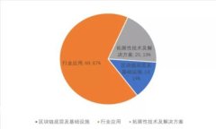 区块链平台效果图：探索