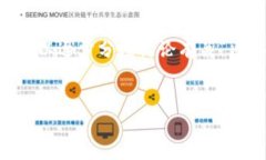 由于系统限制，我无法一