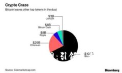 上海区块链大数据平台官