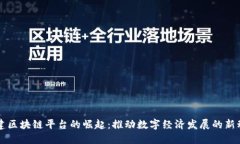 福建区块链平台的崛起：