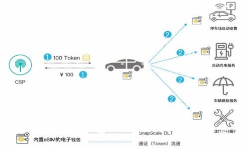 如何更改B特派钱包的助记词？详解与注意事项