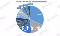 区块链品牌价值共享平台