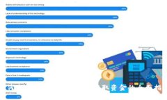 如何通过B特派USDT钱包提取