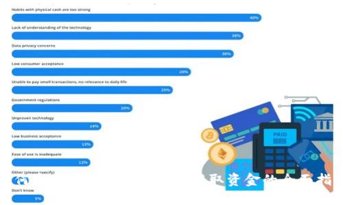 如何通过B特派USDT钱包提取资金的全面指南