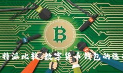 Jaxx与B特派比较：数字货币