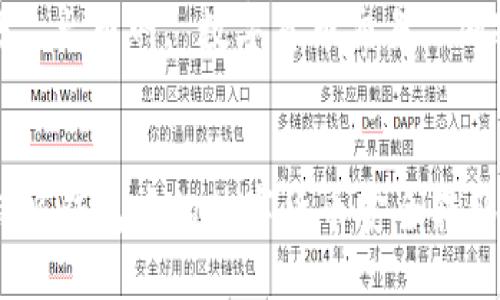 思考一个的优质
怎样将比特派钱包中的数字货币安全转移到火币网？

相关关键词：
比特派转账, 火币网, 数字货币交易, 加密货币转移


怎样将比特派钱包中的数字货币安全转移到火币网？