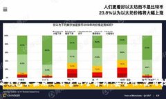 :2023年比特派钱包苹果版下