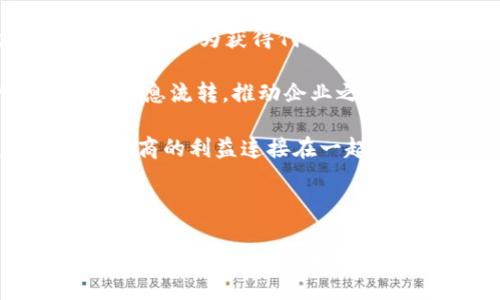 构建未来出行的桥梁：汽车大数据交互区块链平台的探索与应用

汽车大数据, 交互, 区块链, 平台/guanjianci

随着科技的迅猛发展，汽车行业正面临一次深刻的变革。大数据和区块链技术的结合，为汽车产业的未来发展注入了新的活力。汽车大数据交互区块链平台，作为一个创新的解决方案，将数据交互、透明性与安全性提升到了新的高度，创造了更多的商业机会和可能性。在本篇文章中，我们将深入探讨汽车大数据交互区块链平台的构建与应用，探讨其对汽车行业的影响，以及未来的发展方向。

什么是汽车大数据交互区块链平台？

汽车大数据交互区块链平台是一个基于区块链技术和大数据分析能力的综合性平台。其核心功能在于通过区块链的分布式账本技术，实现车辆数据的安全存储和共享。这种平台主要服务于汽车制造商、服务提供商、消费者以及政策监管机构，旨在提高数据的透明度和安全性。

在这个平台上，汽车产生的各种数据，如车辆位置、驾驶行为、维护记录及车主信息等，都将被安全地记录在区块链上。由于区块链的去中心化特性，数据一旦被记录，就无法被篡改，保证了数据的真实性和可靠性。同时，大数据分析技术能够从海量的数据中提取有价值的信息，为决策提供依据。

汽车大数据交互区块链平台的关键组成部分

构建一个成功的汽车大数据交互区块链平台需要几个关键组成部分：

1. **区块链技术**：区块链是核心组成部分，提供数据的安全存储和共享机制。通过智能合约，平台可以实现自动化交易和数据验证。

2. **数据采集与传输层**：车辆通过传感器、移动应用等设备实时采集各类数据，并通过安全的通信协议传输到区块链上。

3. **大数据分析模块**：通过数据分析技术，平台能够对接收到的大量数据进行处理与分析，生成洞察报告，帮助用户更好地理解数据。

4. **用户接口**：提供用户友好的界面，使车主、厂商及其他用户能够方便地访问和利用平台上的数据。

汽车大数据交互区块链平台的优势

汽车大数据交互区块链平台的出现为汽车行业带来了多个方面的优势：

1. **数据安全性**：利用区块链技术，数据一旦记录便不可更改，极大地提升了数据的安全性，防止了数据被恶意篡改或丢失的风险。

2. **数据透明性**：所有参与者都能实时查看数据，增加了信任度。消费者可以验证车辆的历史记录，而厂商可以了解消费者需求，从而产品。

3. **提高效率**：通过智能合约可以实现自动化交易流程，降低了人工干预的需求，提高了交易效率。

4. **增强合作**：不同厂商和服务提供商可以在同一平台上进行合作，共享数据资源，推动整个行业的创新和发展。

可能相关的问题

1. **汽车大数据交互区块链平台如何保护用户隐私？**
   
2. **当前汽车行业中，区块链技术的应用现状如何？**

3. **汽车大数据交互区块链平台将对未来出行趋势产生怎样的影响？**

4. **有哪些成功的案例展示了区块链技术在汽车行业中的应用？**

汽车大数据交互区块链平台如何保护用户隐私？

保护用户隐私是任何数据平台的首要任务，汽车大数据交互区块链平台也不例外。这一平台在数据收集和存储过程中采取了多种措施以确保用户的信息安全与隐私保护。

首先，**数据加密**技术是一个重要的手段。在数据被上传至区块链之前，个人信息和敏感数据会采用强而有力的加密算法进行处理，使得即使数据被不当获取，黑客也无法解读其内容。

其次，平台还可以采用**零知识证明**技术，使得用户可以在无需透露具体信息的情况下进行身份验证。这意味着，当用户希望进行某项操作时，平台可以验证其身份，而无需获取其私密信息，从而进一步保护隐私。

此外，用户在注册和使用平台时可以设置**隐私选项**，自主选择是否共享某些数据，以及与哪些第三方共享数据。这种控制权的回归，能够增强用户的信任感，并保护其个人隐私。

最后，**合规性**也很重要。平台需要遵循相关数据保护法规，如GDPR（通用数据保护条例）等，以确保用户的个人信息在收集、存储和使用过程中的合法合规性。通过确保平台符合这些法律法规，可以进一步增强用户的信任和安全感。

当前汽车行业中，区块链技术的应用现状如何？

区块链技术在汽车行业的应用正在逐步深入，尽管仍处于发展初期，但已有多个领域开始探索其潜力。

首先，在**供应链管理**方面，区块链技术的应用越来越受到重视。汽车制造企业可以利用区块链来追踪从原材料到成品的整个生产过程。通过透明的供应链数据，企业能够及时识别潜在问题，降低成本，并提高供应链的信任度。

其次，在**车辆历史记录**方面，区块链为车辆信息提供了安全可靠的存储方案。通过将车辆的所有权、事故记录、维修保养信息等数据上链，消费者在购买二手车时能够获取真实的车辆历史，降低了因信息不对称而导致的交易风险。

再者，在**智能合约**的应用中，汽车制造商可以利用区块链技术自动化执行与消费者的合约，减少人工干预和潜在的欺诈行为。例如，车主在保险理赔时，可以通过区块链系统即时验证事故信息，提高理赔效率和透明度。

最新的案例包括一些汽车制造商与科技公司合作开发的区块链平台，如BMW、Ford等，已在探索区块链技术在车辆共享、驾驶行为监测等方面的应用，积极推动汽车市场的数字化转型。

汽车大数据交互区块链平台将对未来出行趋势产生怎样的影响？

汽车大数据交互区块链平台预计将对未来出行趋势产生深远影响，主要表现为以下几个方面：

首先，**出行安全性显著提升**。通过实时数据共享和安全记录的区块链，实现对车辆状态和驾驶行为的全面监控，有助于减少交通事故和提高道路安全性。车主和监管机构可以实时获取数据，从而及时采取必要措施，避免潜在的危险。

其次，**出行体验将更为个性化**。通过大数据分析平台收集到的用户驾驶习惯和偏好，车辆制造商和服务提供商可以为用户提供量身定制的服务。无论是推荐适合的路线，还是提供个性化的车载娱乐系统，基于数据的个性化服务将大大提升用户的出行体验。

再次，**生态系统将更加开放与互助**。不同汽车制造商、零部件供应商、服务提供商之间能够更高效地共享数据，形成一个互利共赢的生态圈。这种开放型的合作模式将在技术创新、市场推广、用户服务等方面推动行业快速发展。

最后，**政策法规的适应性将增强**。随着汽车大数据交互区块链平台的发展，相关的法律法规也将在不断完善中。政府监管机构可通过平台快速获取行业数据，提升政策依据的科学性和准确性，从而更好地为了公众利益去制定相关政策。

有哪些成功的案例展示了区块链技术在汽车行业中的应用？

在汽车行业应用区块链技术的案例中，有几个成功的示例，展示了这一技术如何推动行业发展：

首先，**Ford与IBM的合作**。Ford与IBM联手开发了一个基于区块链的汽车供应链管理平台，旨在追踪汽车零部件的来源和生产过程。这一平台使得制造商能够准确追踪原材料，预防伪劣产品进入市场，提高汽车供应链的透明度和效率。

其次，**Jaguar Land Rover（JLR）**推出的区块链项目。JLR利用区块链技术来激励机动车司机参与共享出行服务。通过一项名为“JLR’s Eco-Mobility”的项目，司机可以根据自身的出行行为获得代币，鼓励用户选择可持续的出行方式，助力环保。

再者，**Daimler的区块链平台**。Daimler正在开发一个基于区块链的货币平台，旨在通过与其他汽车制造商和服务提供商合作，创建一个数字货币系统，实现跨企业之间的安全数据信息流转，推动企业之间的协作和信息共享。

最后，**Toyota的Blockchain for Mobility**项目。Toyota正在探索如何利用区块链技术，促进车辆的智能合约执行，实现更高效的车联网服务。这一项目致力于将车辆、用户、服务提供商的利益连接在一起，形成一个高度智能化的出行生态系统。

这些成功案例表明，区块链技术在汽车行业的应用不仅能够解决当前面临的诸多挑战，也为未来的出行方式带来了新的可能。

综上所述，汽车大数据交互区块链平台作为一种创新的发展模式，为汽车行业的未来提供了全新的视角与突破口。随着技术的不断成熟，特定应用场景的不断推广，未来出行的方式将会向更加安全、透明和高效的方向发展。
