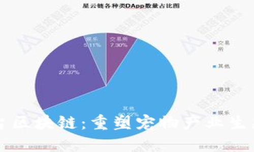 宠物平台区块链：重塑宠物产业生态的未来
