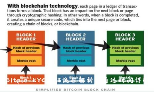 Bitpie KYC认证流程解析及通过时间详解