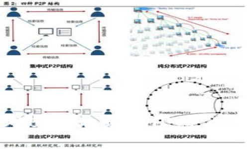 如何应对BitP地址权限被修改的情况