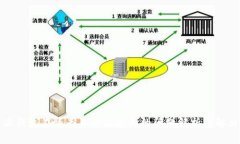 比特派钱包在华为手机上