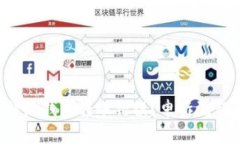 如何处理B特派钱包转账错