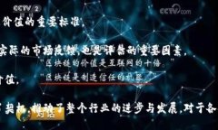 biao ti银联区块链信息共享
