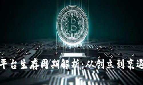 思考的优质

区块链内容平台生存周期解析：从创立到衰退的完整旅程