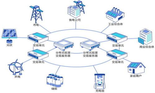 优质 
上海航空区块链平台：推动航空业数字化转型的创新解决方案