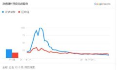 星火链网：构建高效、安