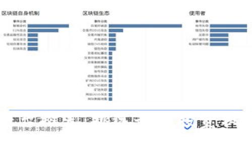区块链投资平台推荐：挑选最佳投资机会的全面指南